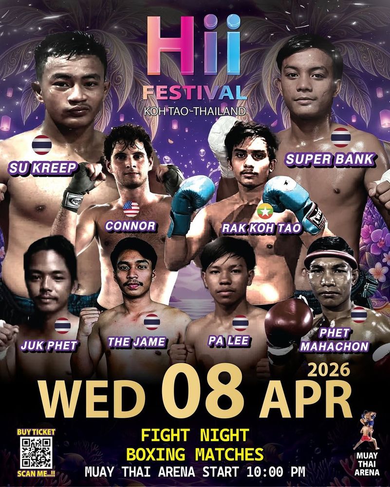 Fight Night – Boxing Matches