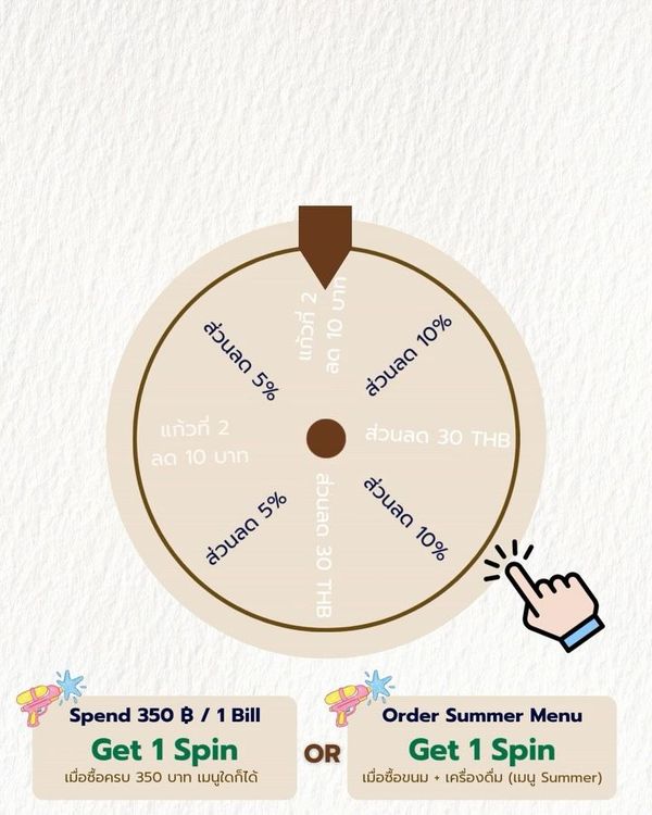 Songkran Lucky Spin